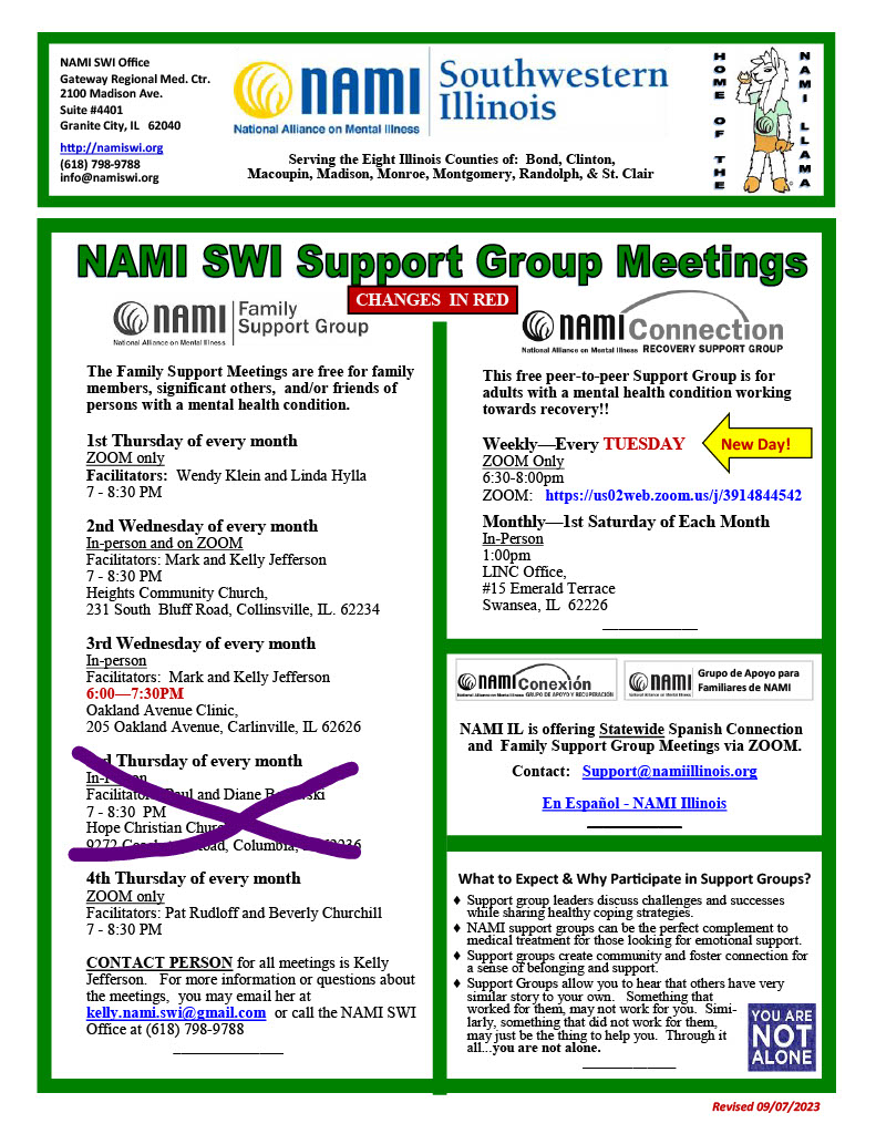 NAMI SWI Support Group Meetings